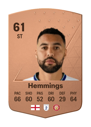 Kane Hemmings