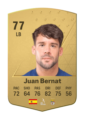 Juan Bernat