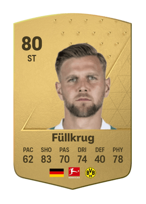 Niclas Füllkrug