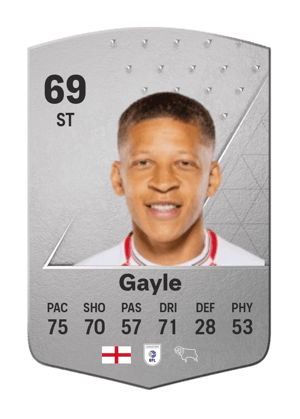 Dwight Gayle