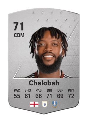 Nathaniel Chalobah