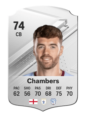 Calum Chambers