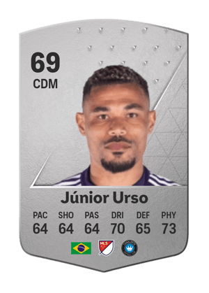 Júnior Urso