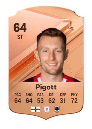 Joe Pigott