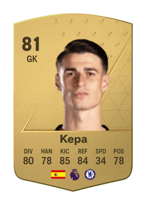 Kepa