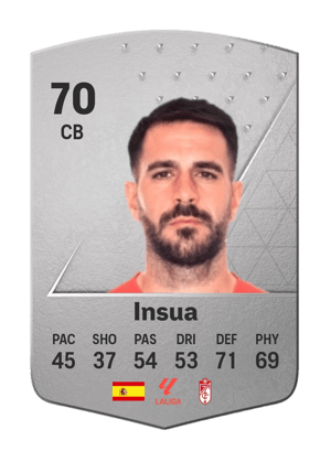 Insua