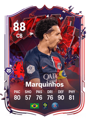 Marquinhos