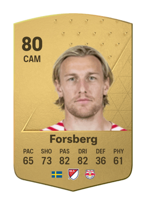 Emil Forsberg