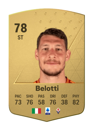 Andrea Belotti