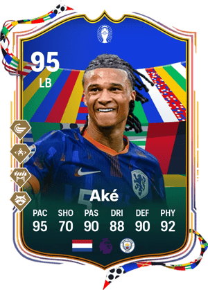 Nathan Aké