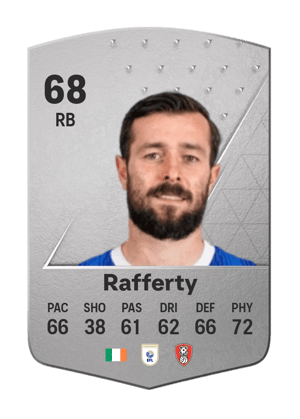Joe Rafferty
