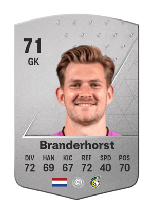 Mattijs Branderhorst