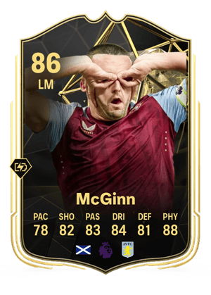 John McGinn