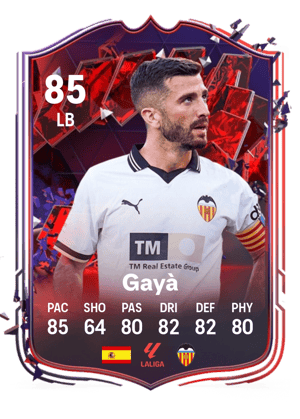 Gayà