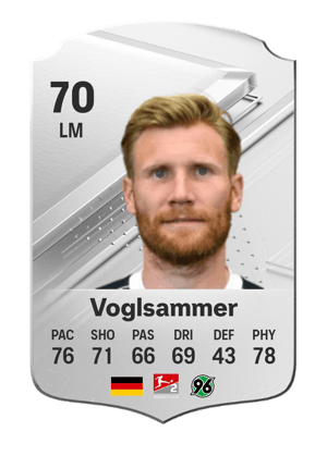 Andreas Voglsammer