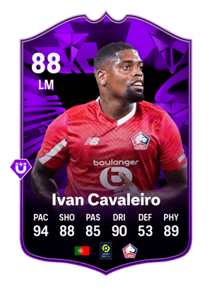 Ivan Cavaleiro