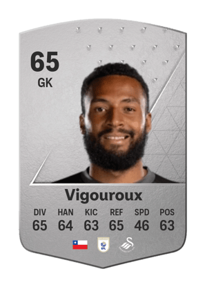 Lawrence Vigouroux