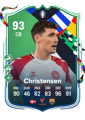 Andreas Christensen
