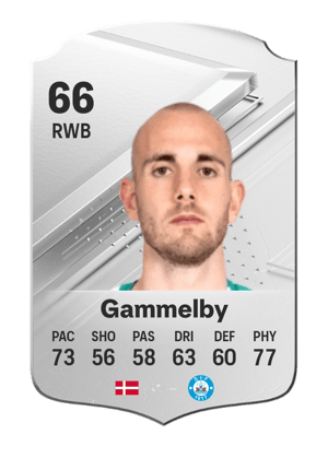 Jens Martin Gammelby