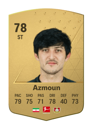 Sardar Azmoun