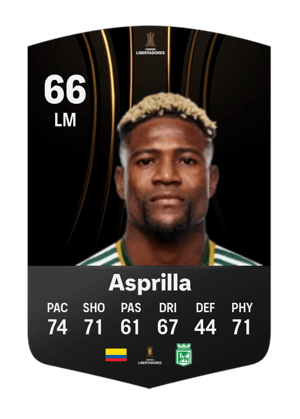 Dairon Asprilla