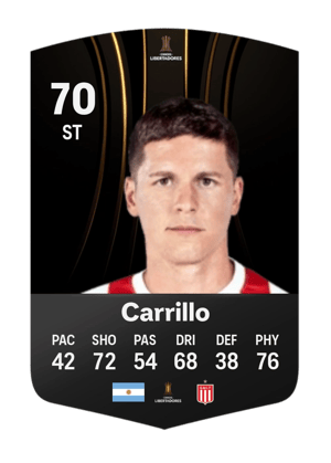 Guido Carrillo