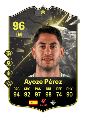 Ayoze Pérez