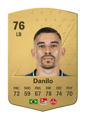 Danilo