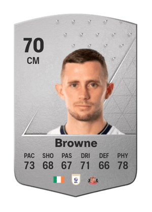 Alan Browne