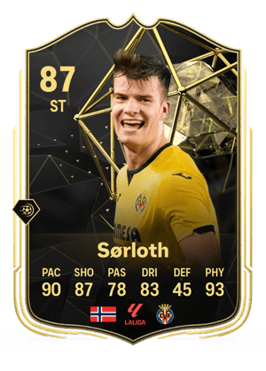 Alexander Sørloth