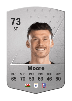 Kieffer Moore