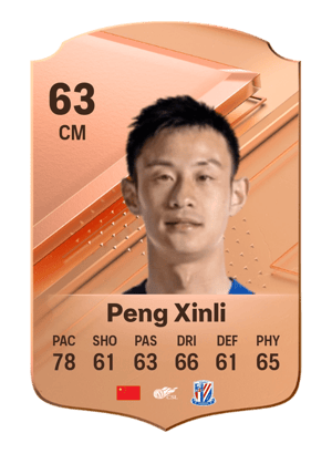 Peng Xinli