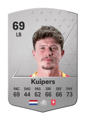 Bas Kuipers