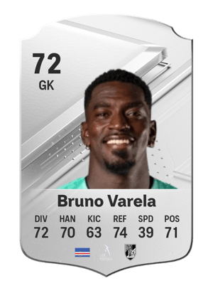 Bruno Varela