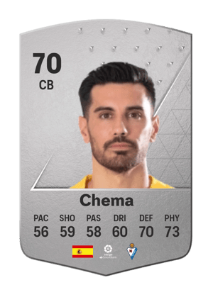 Chema