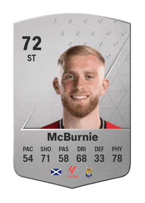 Oli McBurnie