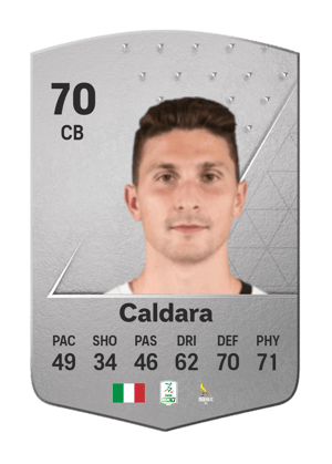Mattia Caldara