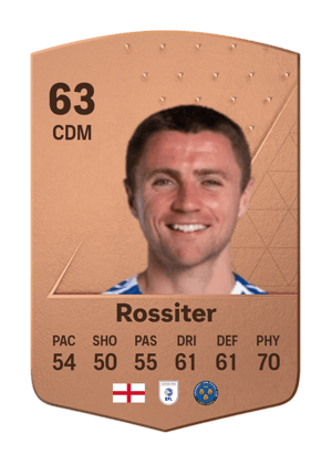 Jordan Rossiter