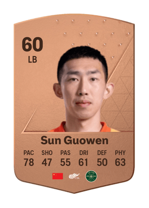 Sun Guowen