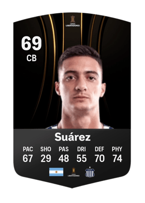Lucas Suárez