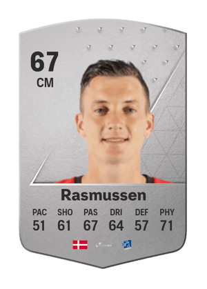 Mathias Hebo Rasmussen