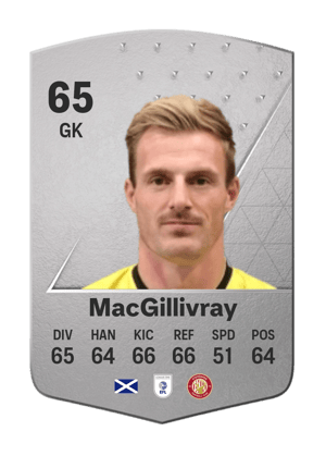 Craig MacGillivray