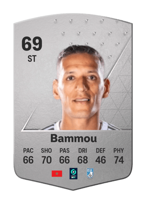 Yacine Bammou