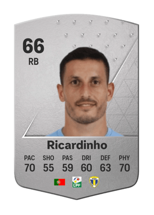 Ricardinho