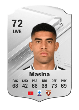 Adam Masina