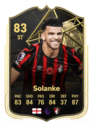 Dominic Solanke