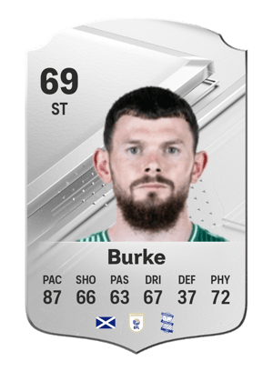 Oliver Burke