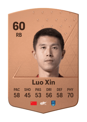 Luo Xin