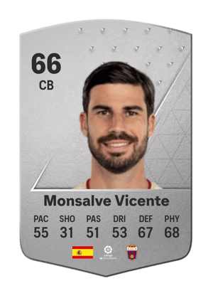 Ignacio Monsalve Vicente