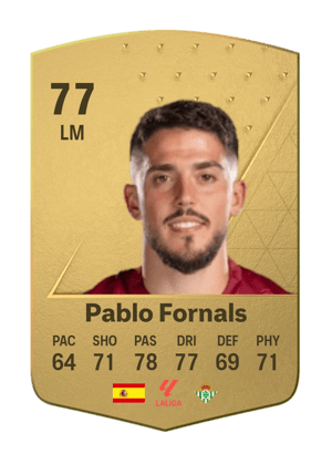 Pablo Fornals